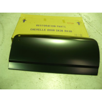 Chevelle 69 R/H Door Skin